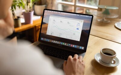 Impactful Writing: Engaging Strategies for Driving Results through Effective Content Creation.
